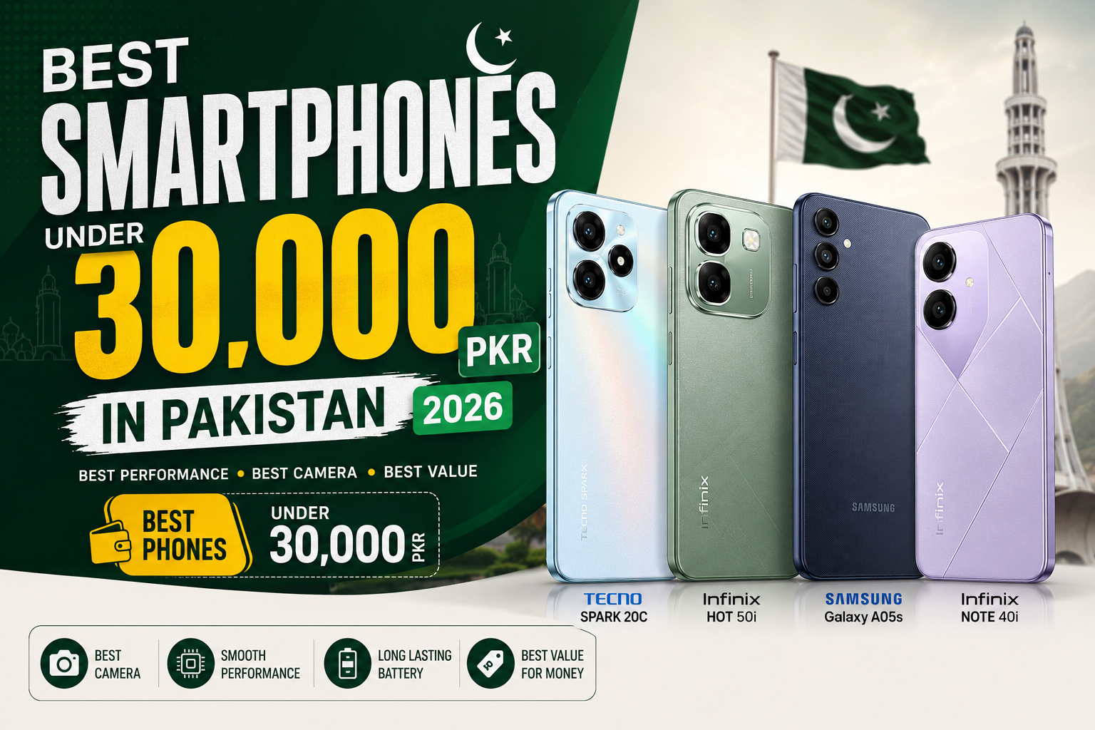 Best smartphones under 30,000 PKR in Pakistan (2026)